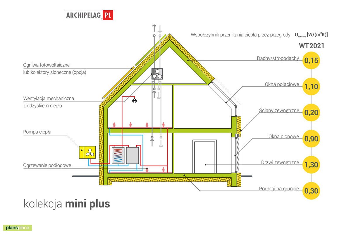 European Barn Style House Plan with Main Level Home Office - 41537R - 3