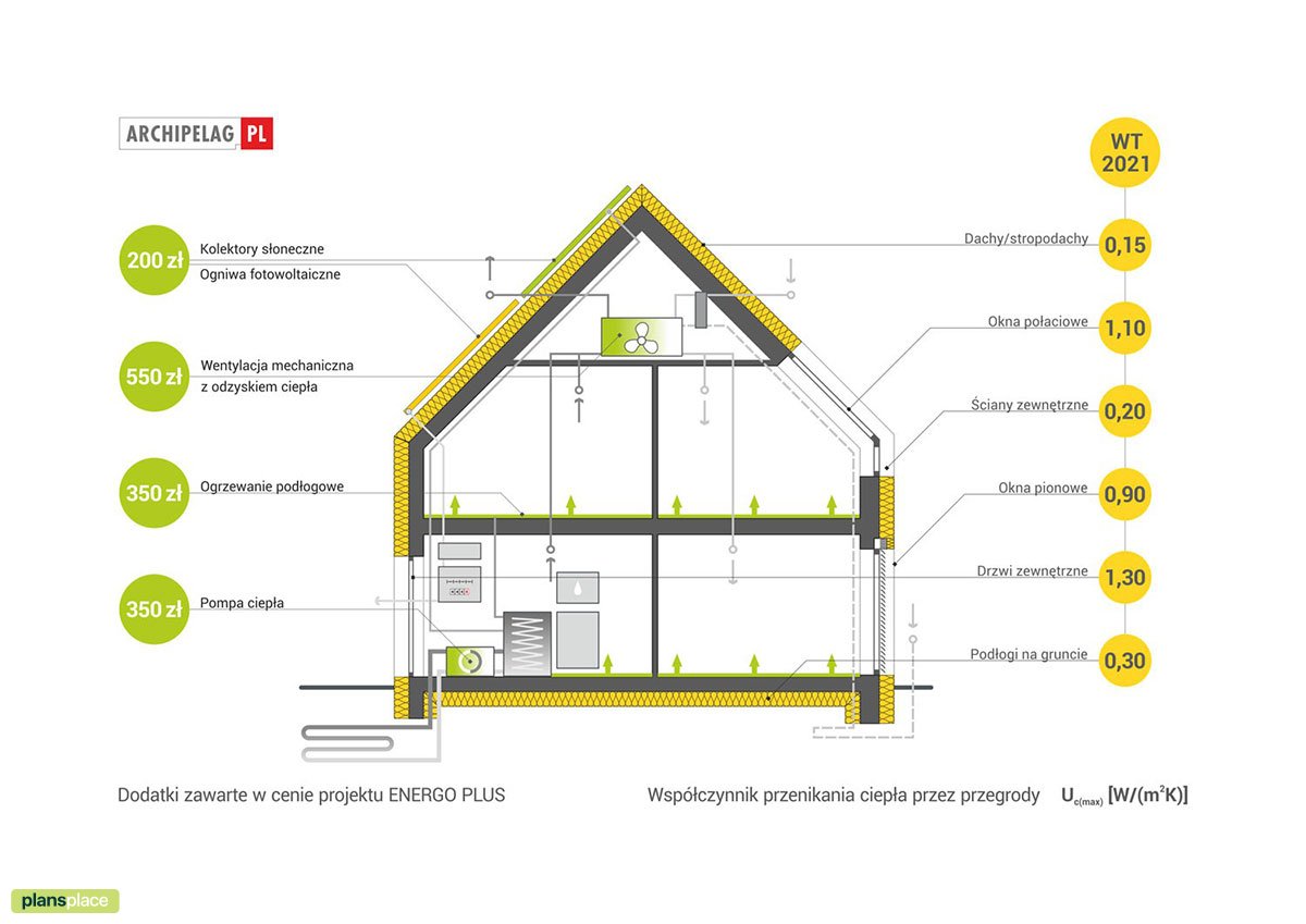 2000 Sq Ft Barn Style House Plan with Large Windows and Garage - 20463R