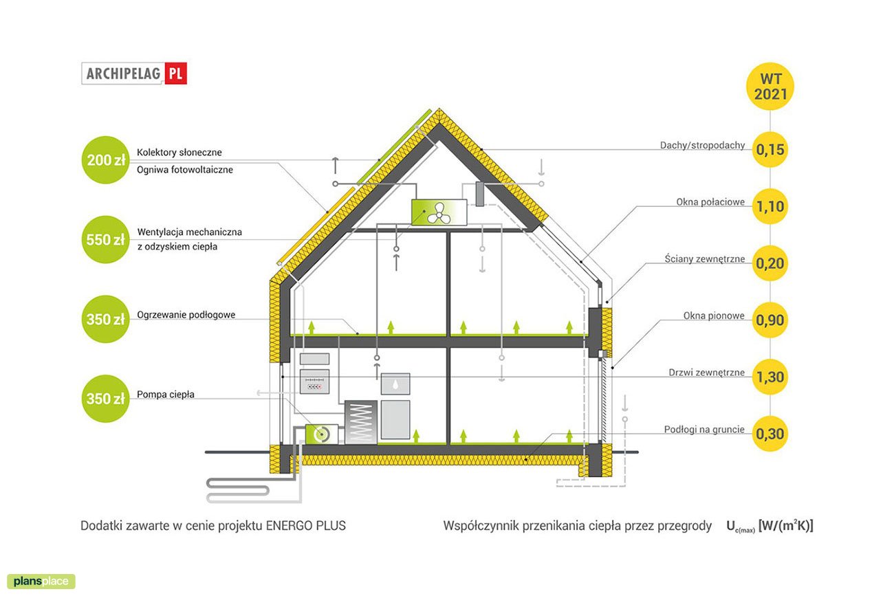 2000 Sq Ft House Plan with Loft and Fireplace in Bedroom
