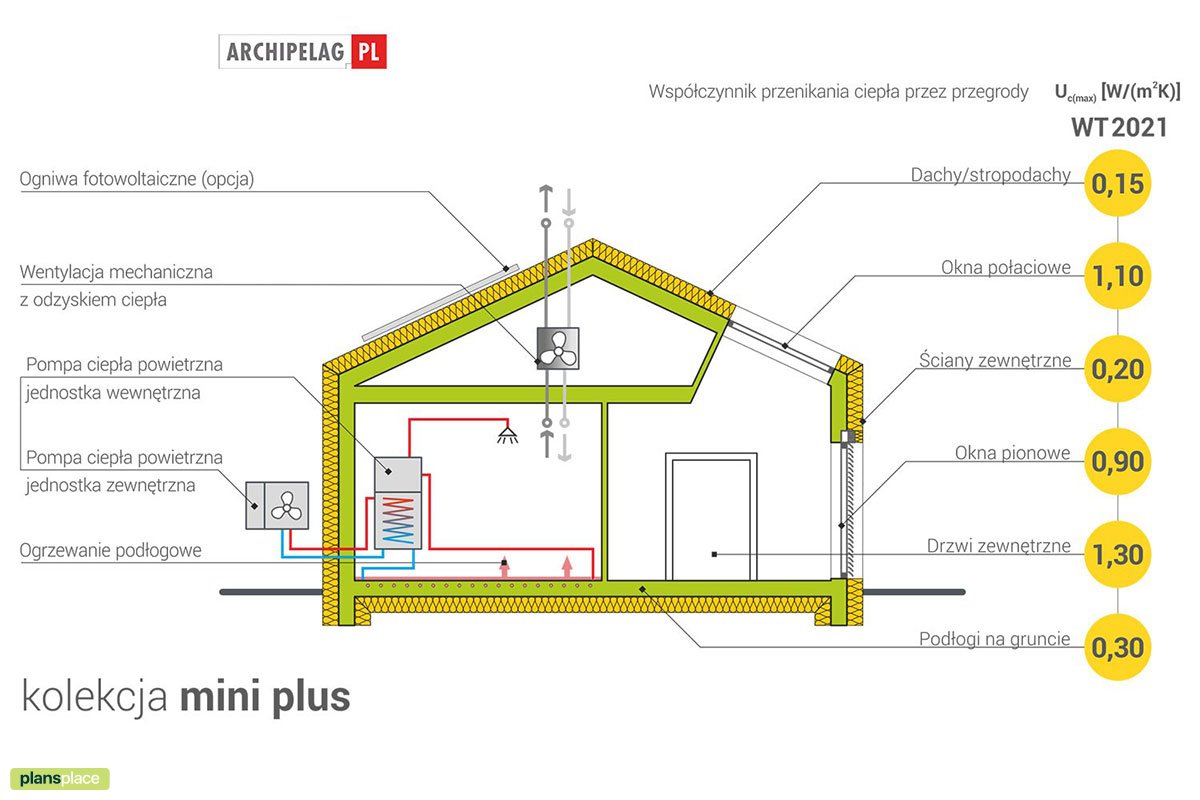 Flat Roof Small House Plan with 3 Beds and Open Floor Plan - 52543R