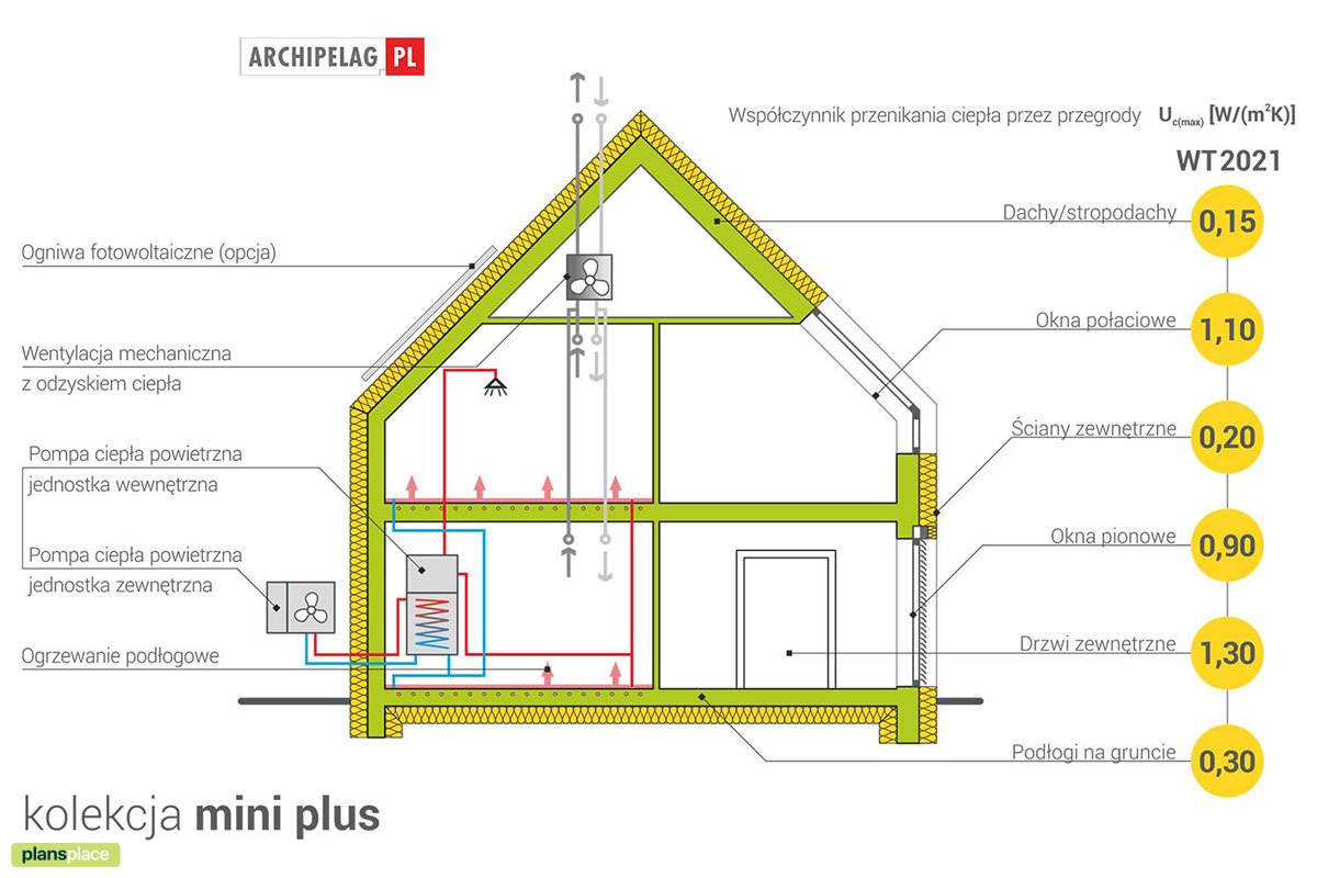 1200 Sq Ft 1.5-Story House Plan with Rooftop Deck above Garage - 60681R