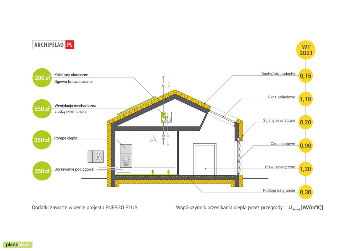 House Plan with Clustered Bedrooms and Fireplace in Home Office - 12800R